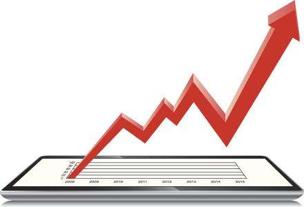 反光材料國內外市場增長率