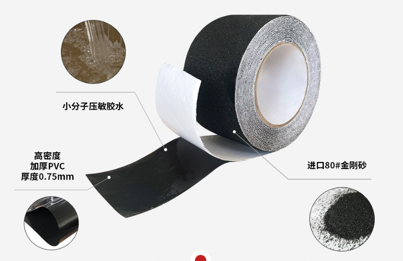 PVC防滑膠帶產品構成圖解
